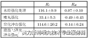 9393(й)ٷվ