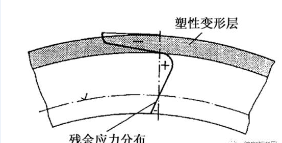 9393(й)ٷվ