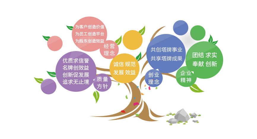 利博游戏官网(中国游)有限公司官网