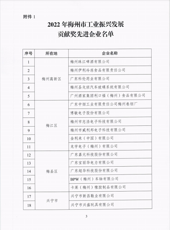 利博游戏官网(中国游)有限公司官网