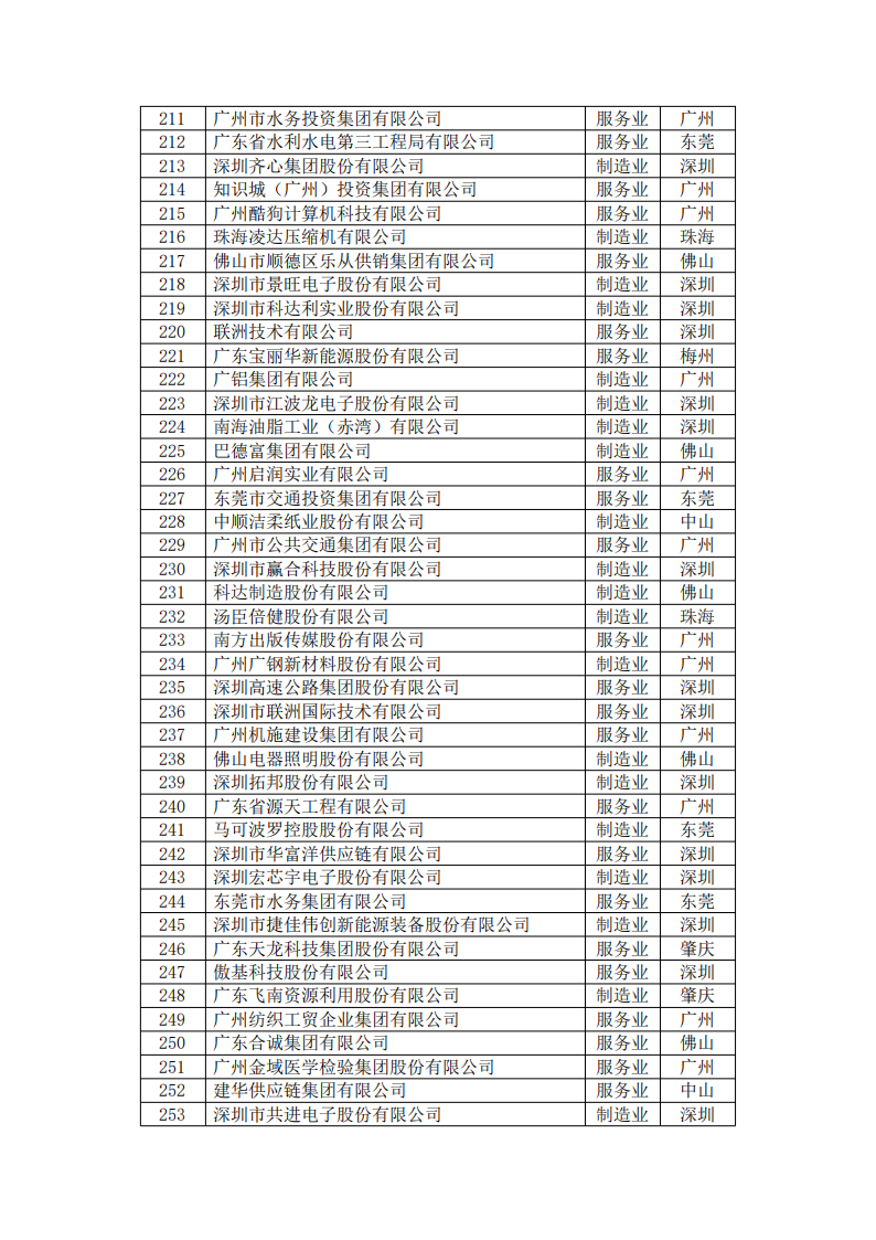 利博游戏官网(中国游)有限公司官网