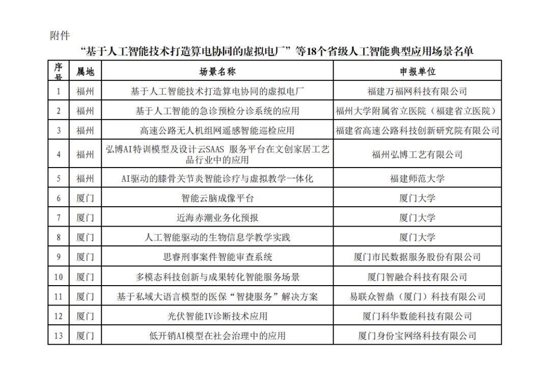 利博游戏官网(中国游)有限公司官网